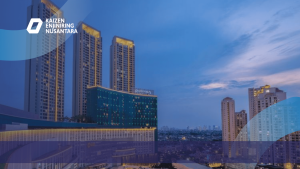 Bagaimana SLF Menjamin Investasi
